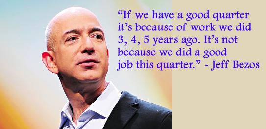 Should You Try Calculating ROI on Digital Transformation