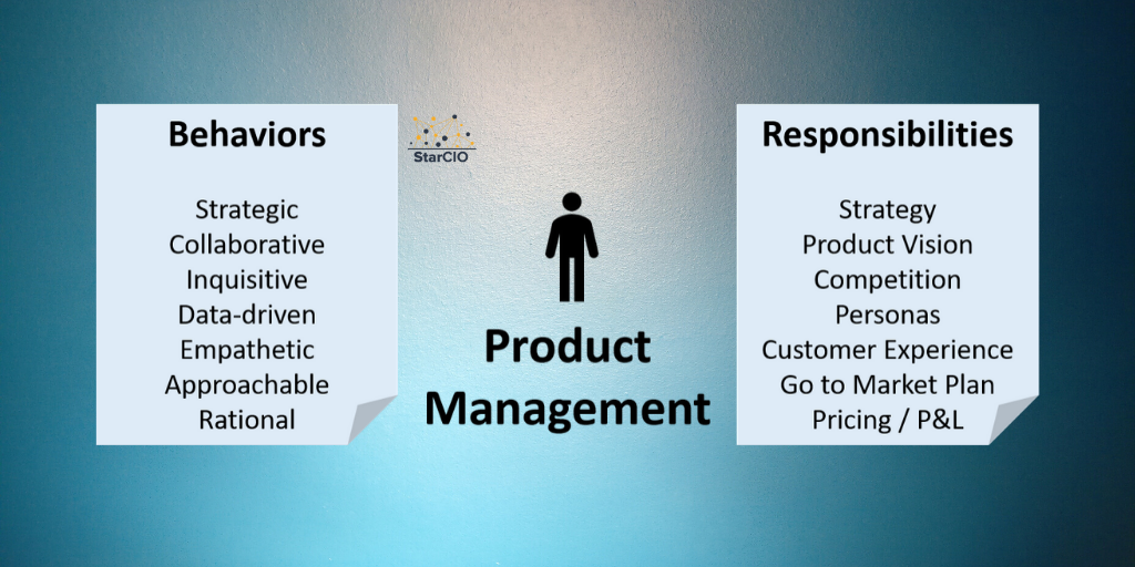 12 Top Posts for Agile Product Managers