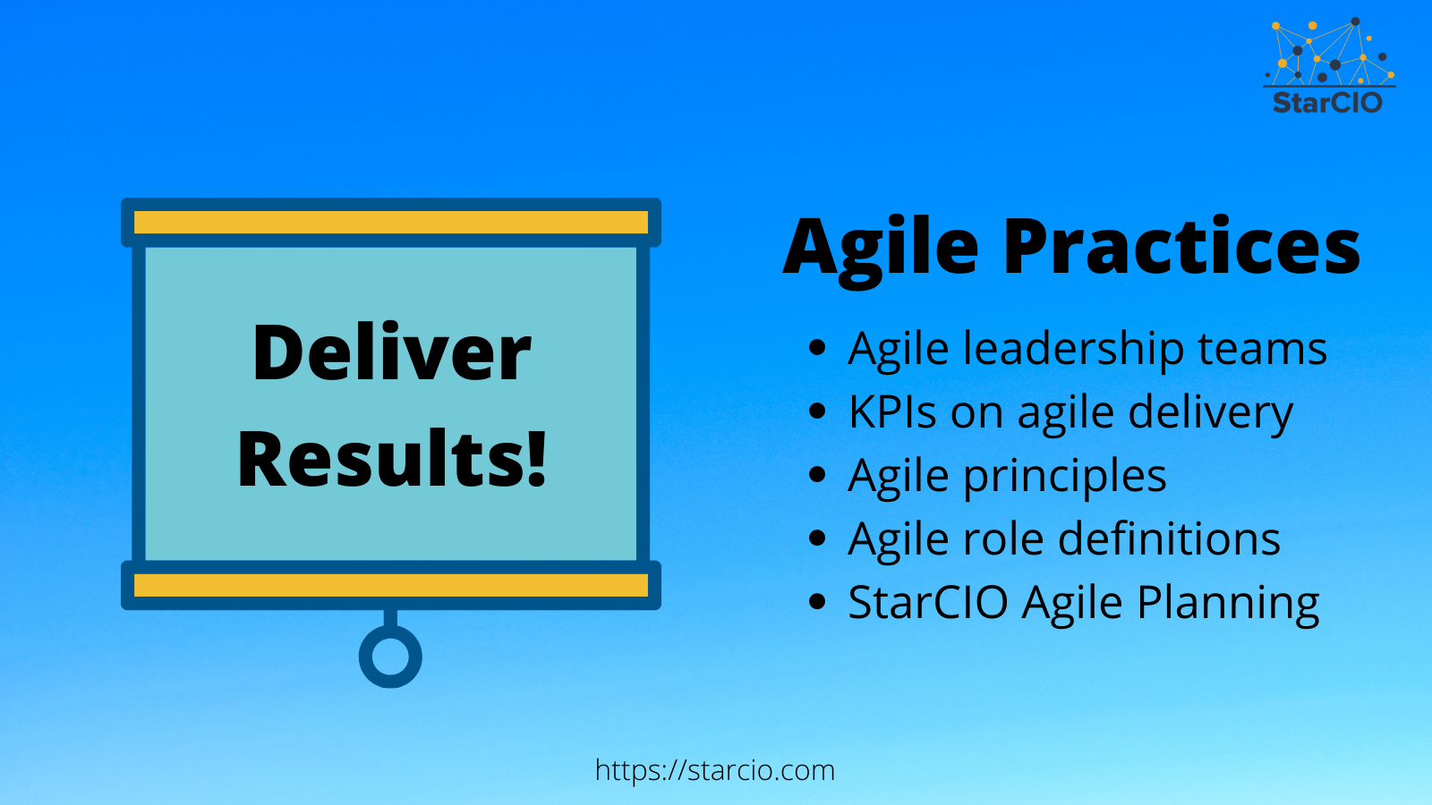 Five Reasons Your Agile Practices Fail to Deliver Results