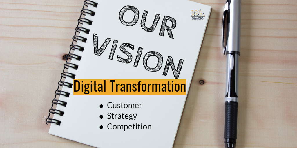 5 Ways Vision Statements Drive Achievable Digital Transformations