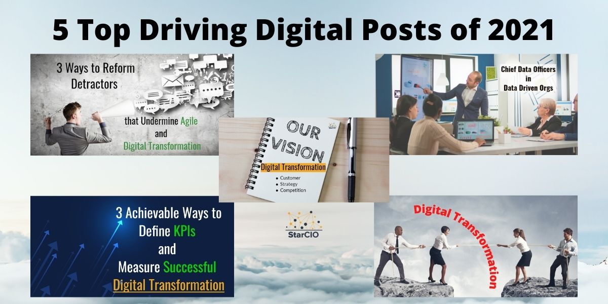 5 Top Driving Digital Posts of 2021