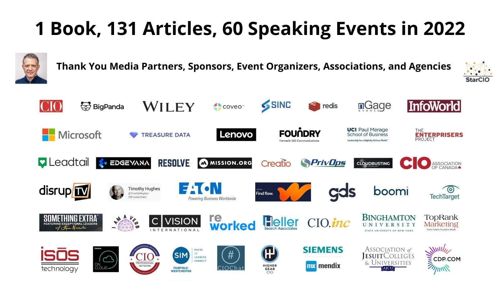 A Huge Thanks to My Fantastic 2022 Supporters and Digital Trailblazers