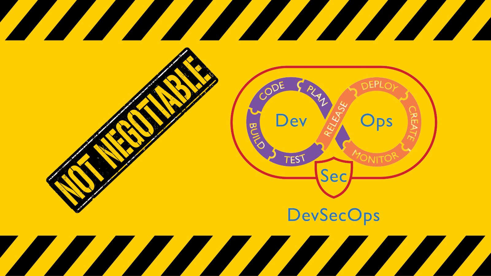 Avoid a Nightmare: 10 Important DevSecOps Practice Non-Negotiables