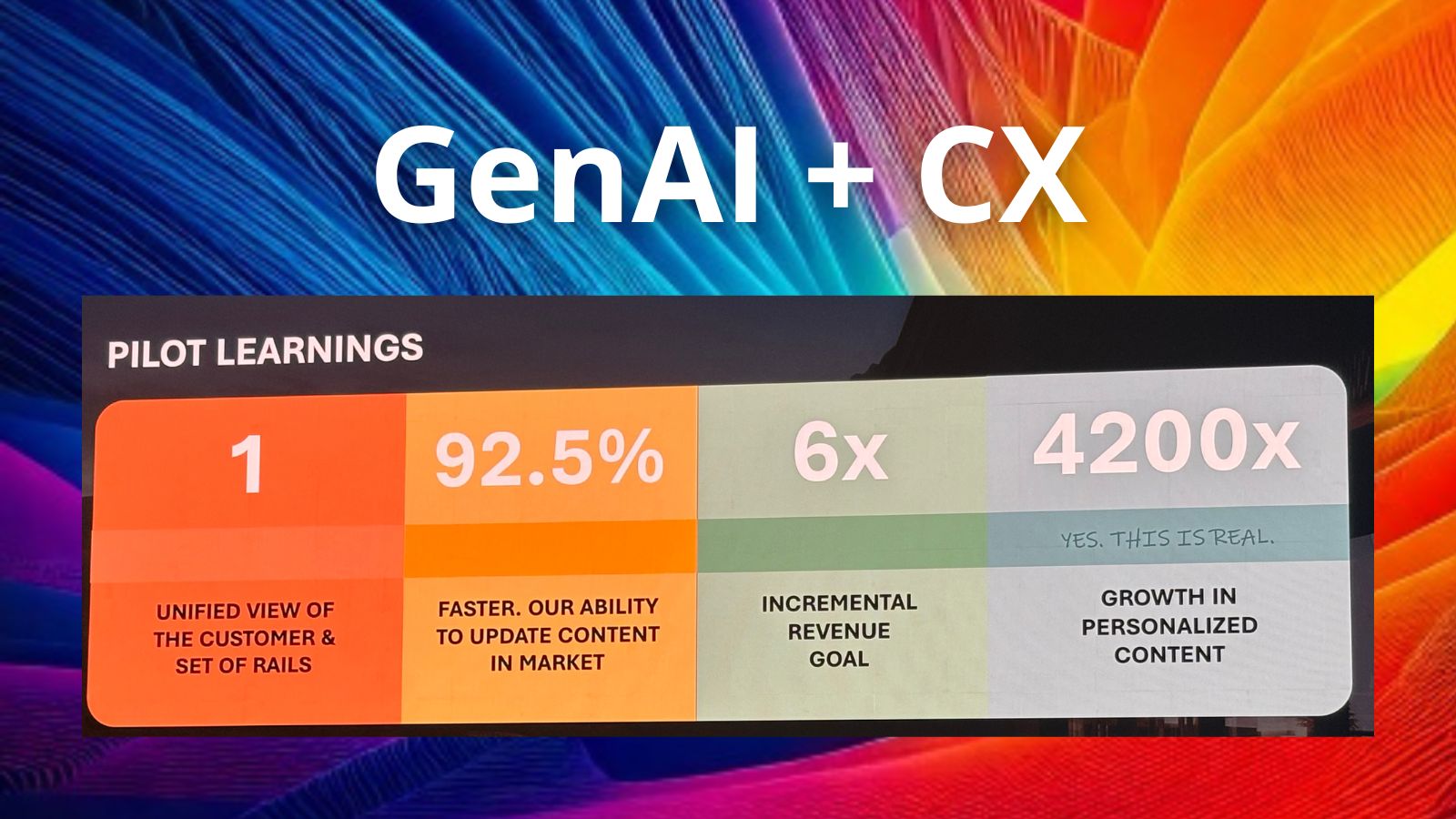 Who is the Pioneering AI Leader Every Innovative CIO Should Watch for CX?