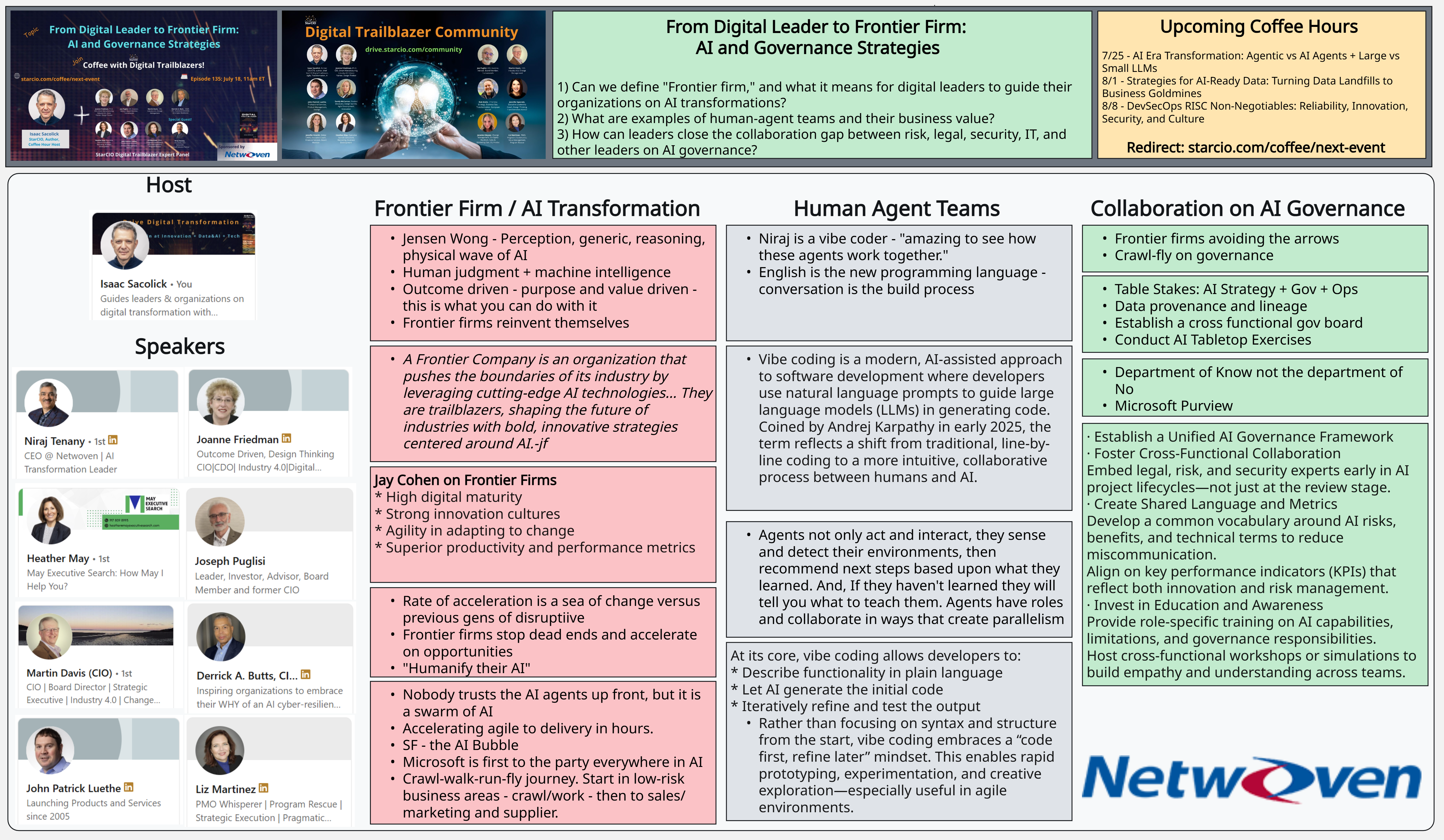 Coffee with Digital Trailblazers