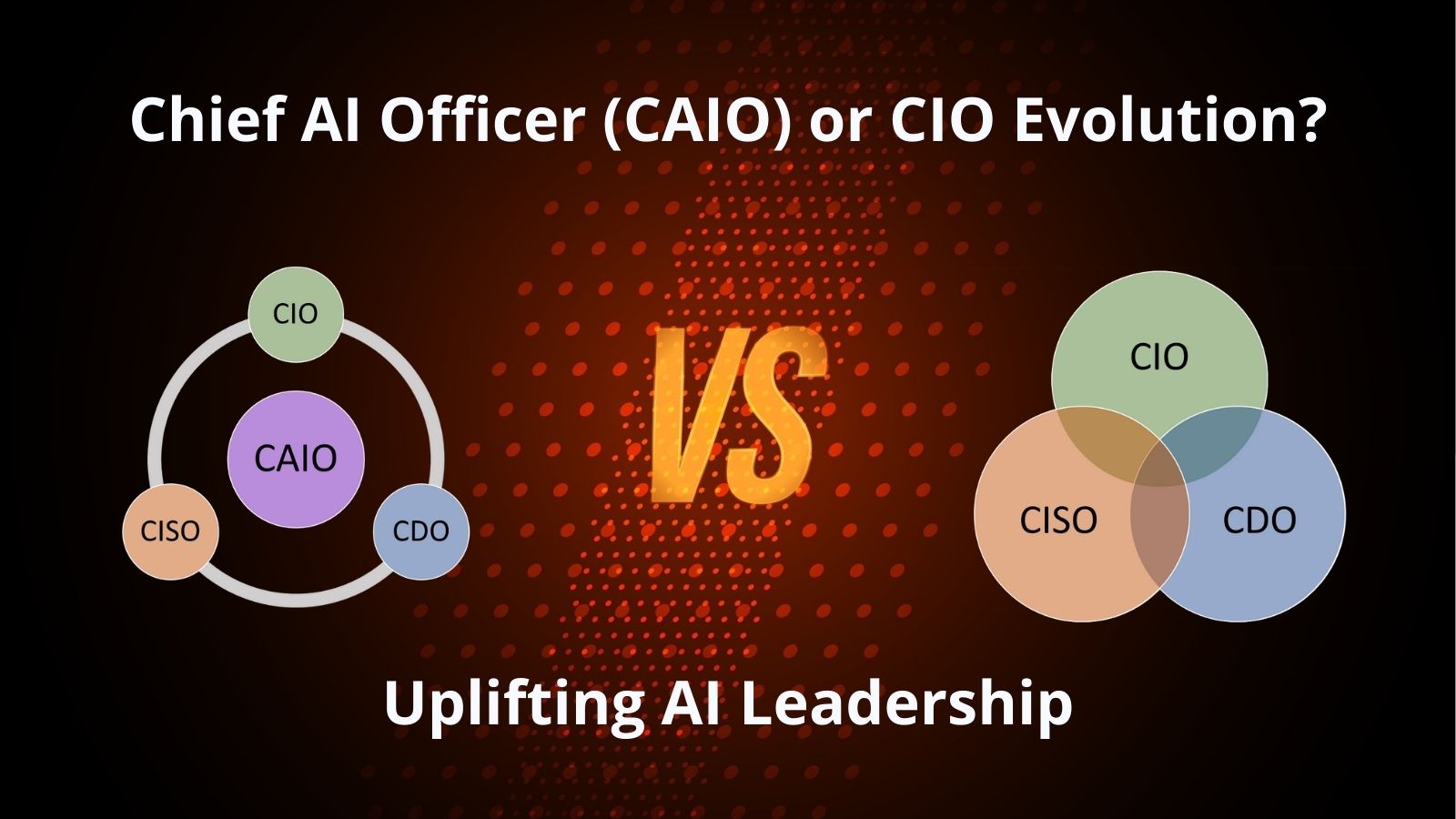 Chief AI Officer (CAIO) or CIO Evolution? Uplifting AI Leadership
