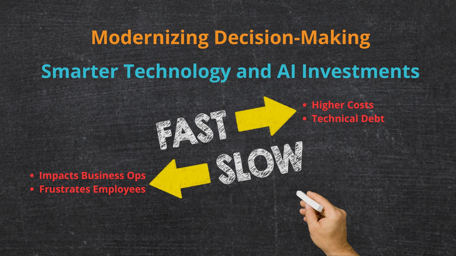 Modernizing How to Make Smarter Technology and AI Investments