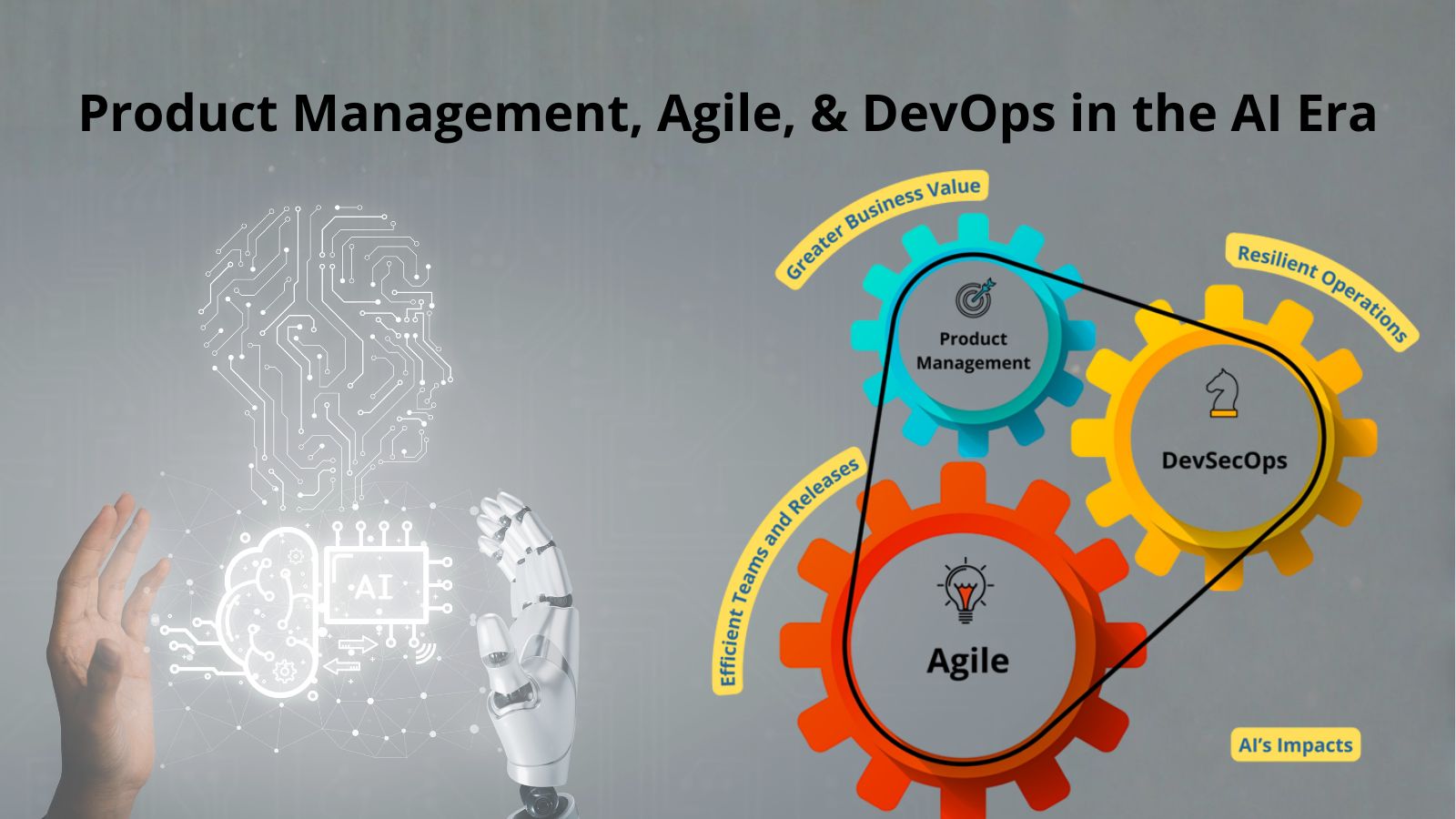 5 Important 2025 Articles on  Product Management, Agile, and DevOps in the AI Era
