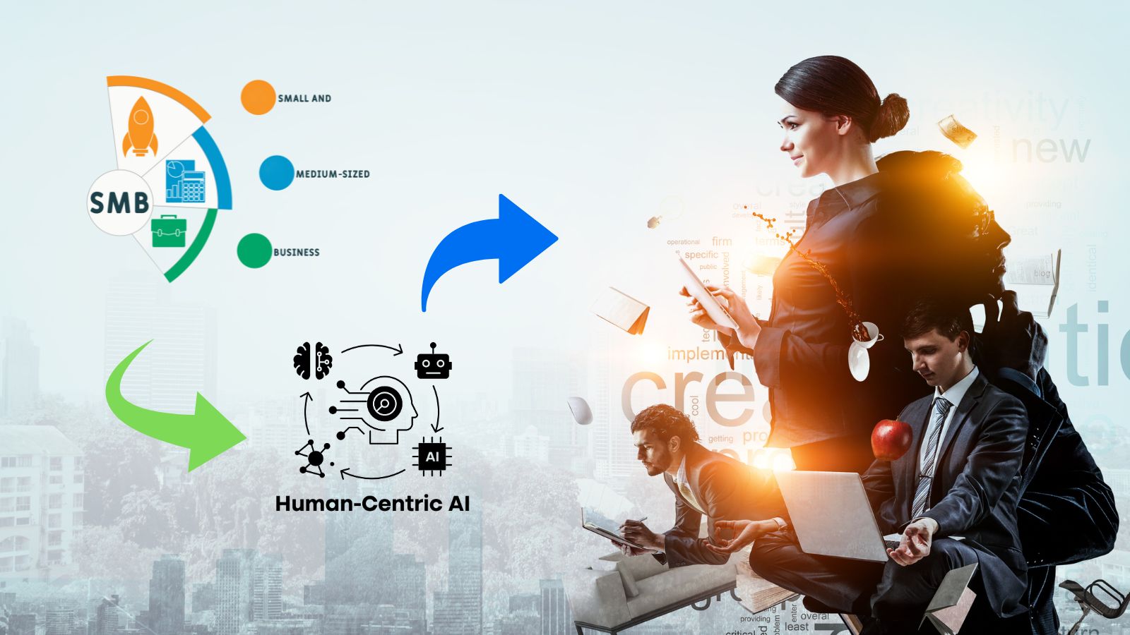 5 Ways SMBs Can Empower a Human-Centric Future of Work and Beat Competitors