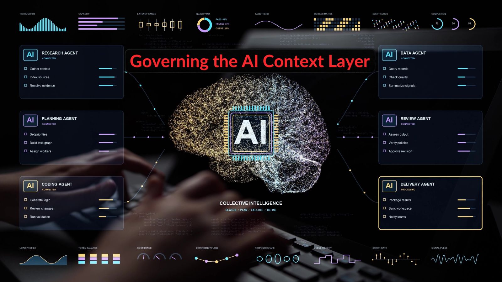 Governing the AI Context Layer: What CIO’s Need to Know